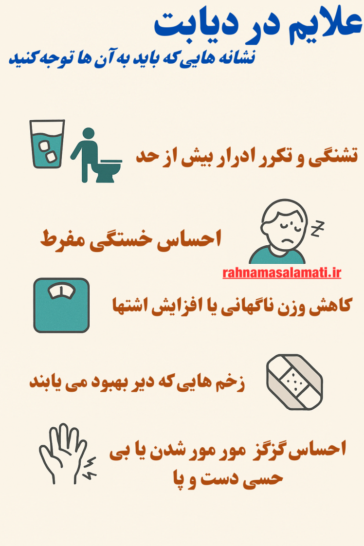 آیا ممکن است دیابت داشته باشم؟ ۷ نشانه‌ای که نباید نادیده بگیرید